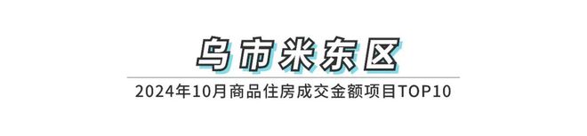 权威发布2024年10月乌鲁木齐市房地产市场数据(图13)