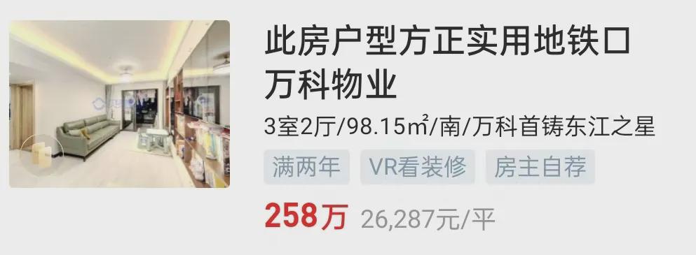 Pg电子：2024东莞城区跌最惨的8大神盘！(图8)