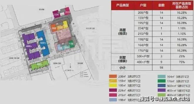 Pg电子平台：2024露香园(露香园售楼处)网站-房产百科-上海房天下(图4)