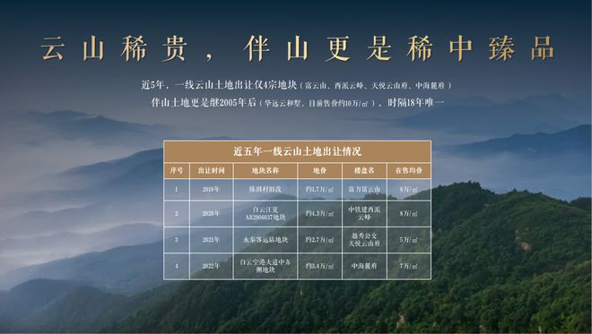 2024(广州地铁地产·云庐)首页网站-地铁云庐售楼中心-欢迎您(图3)