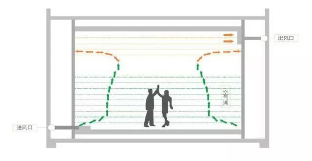 2024中鹰黑森林(售楼处)网站-中鹰黑森林房产百科-上海房天下(图18)