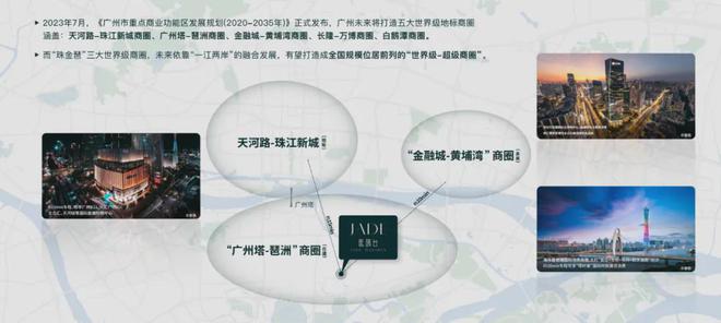 Pg电子网站：2024『广州地铁地产·珑璟台』售楼中心网站欢迎您(图7)