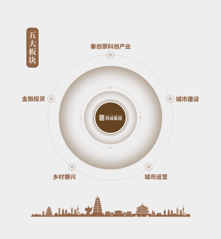 售楼中心)2024最新-沣业琅樾府-名校旁-卖点分析-买房攻略-项目预售(图3)