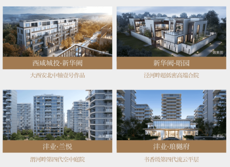 售楼中心)2024最新-沣业琅樾府-名校旁-卖点分析-买房攻略-项目预售(图4)