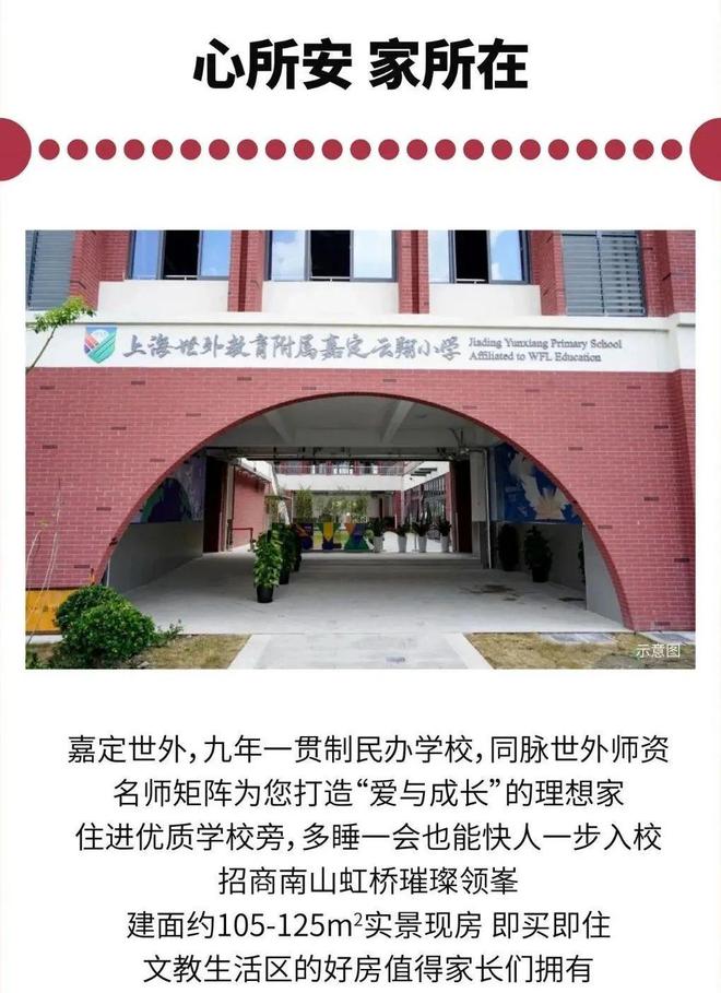 Pg电子：2024虹桥璀璨领峯(售楼处)网站-璀璨领峯房产百科-上海房天下(图7)
