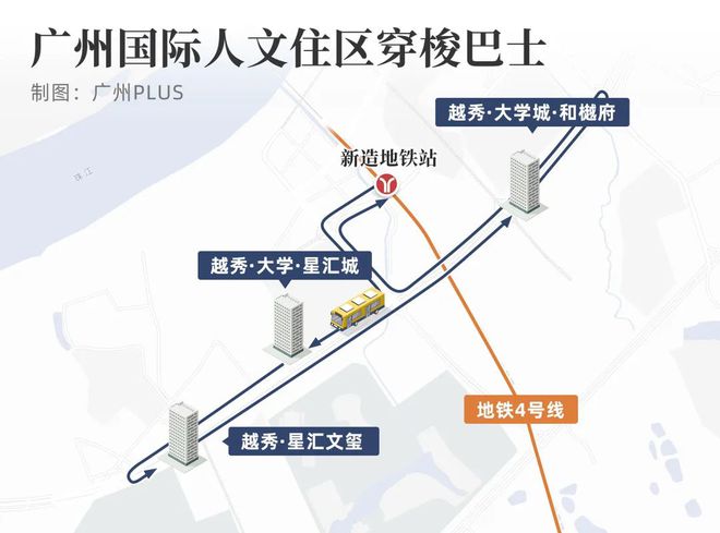 Pg电子网站：2024越秀大学星汇城-网站-越秀大学星汇城售楼中心-欢迎您(图1)