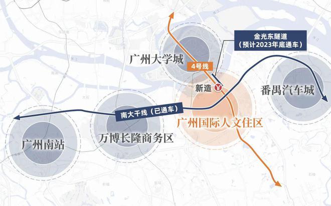 Pg电子网站：2024越秀大学星汇城-网站-越秀大学星汇城售楼中心-欢迎您(图5)