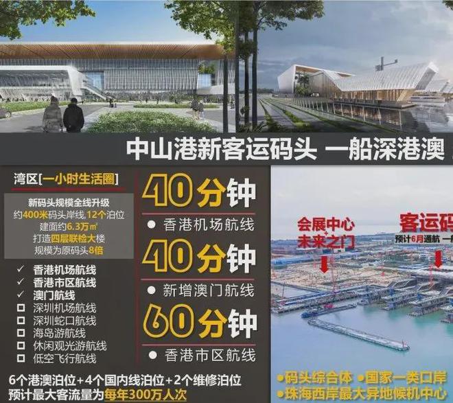 ✅2024〖万科湾中新城〗营销中心湾中会馆首页网站售楼处位置(图5)