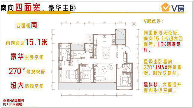 颐璟和煦-售楼处(颐璟和煦)网站-2024新首页-北京网易房产(图8)