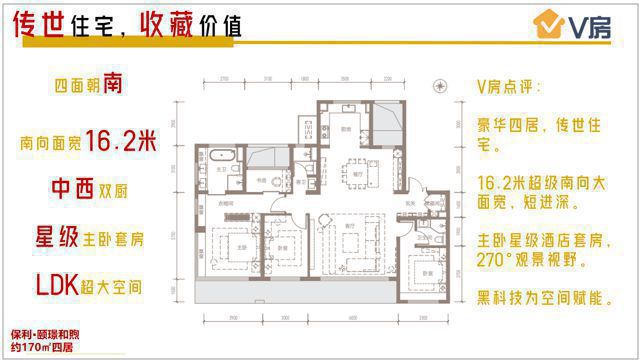 颐璟和煦-售楼处(颐璟和煦)网站-2024新首页-北京网易房产(图9)