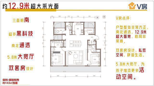 颐璟和煦-售楼处(颐璟和煦)网站-2024新首页-北京网易房产(图7)