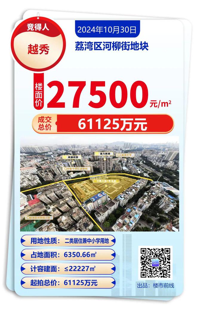 Pg电子：2024年最后一个月广州新盘竞争堪称“疯狂”！(图7)
