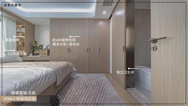 Pg电子网站：御璟星城·元启-售楼处(元启)网站-楼盘百科-2024北京网易房产(图9)