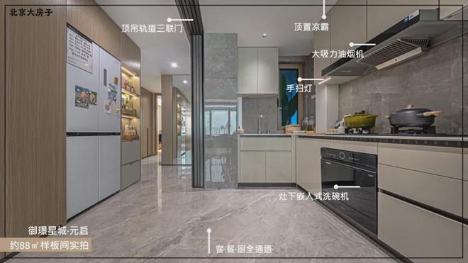 Pg电子网站：御璟星城·元启-售楼处(元启)网站-楼盘百科-2024北京网易房产(图8)