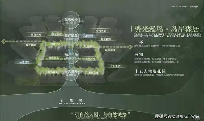 2024中建山水雅境(售楼处)网站-山水雅境房产百科-上海房天下(图12)