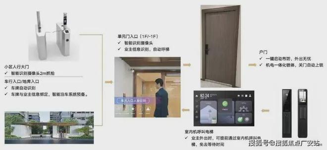 2024中建山水雅境(售楼处)网站-山水雅境房产百科-上海房天下(图16)