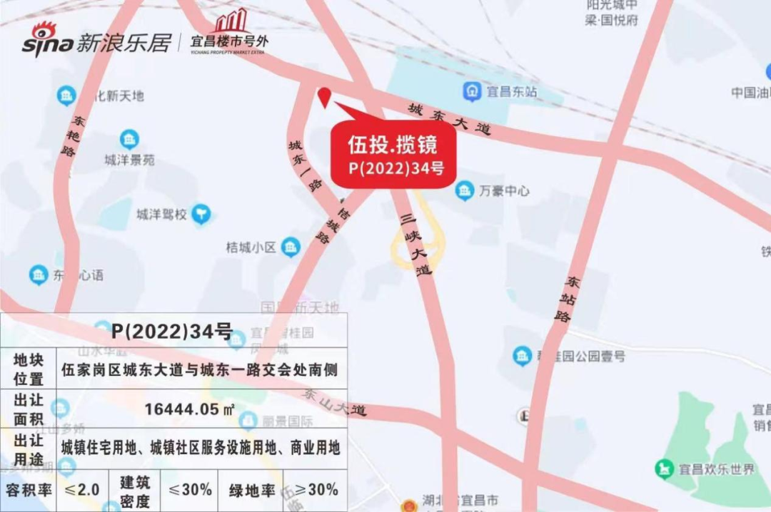 收藏！2024年宜昌最值得期待的新盘不容错过！(图9)