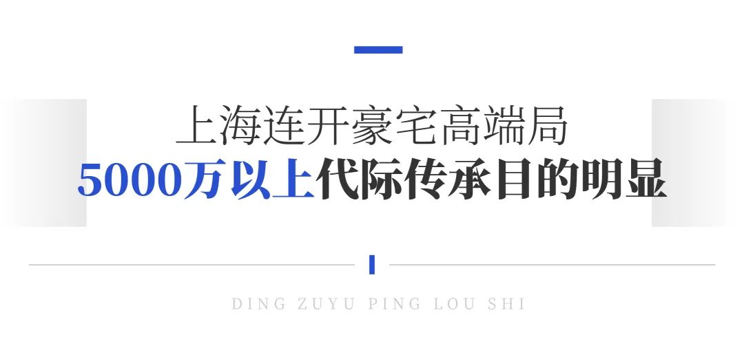 豪宅应当打造“百年建筑”(图1)