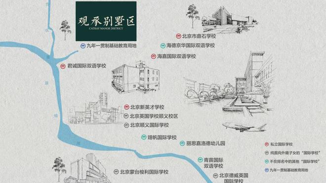 观承别墅大家-售楼处(观承别墅大家)网站-2024北京网易房产(图2)