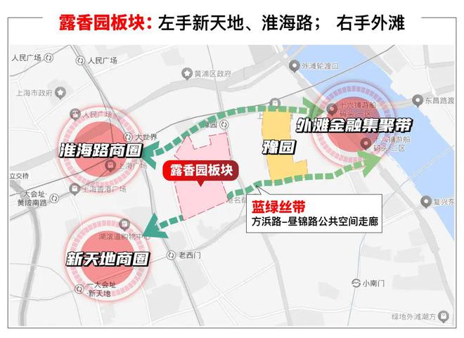 2024露香园(售楼处)网站-黄浦露香园房产百科-上海房天下(图16)