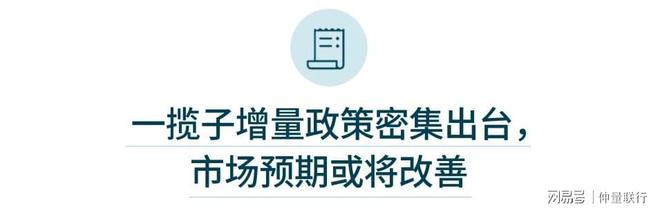 带你看中国丨2024年第三季度零售地产市场概览(图7)