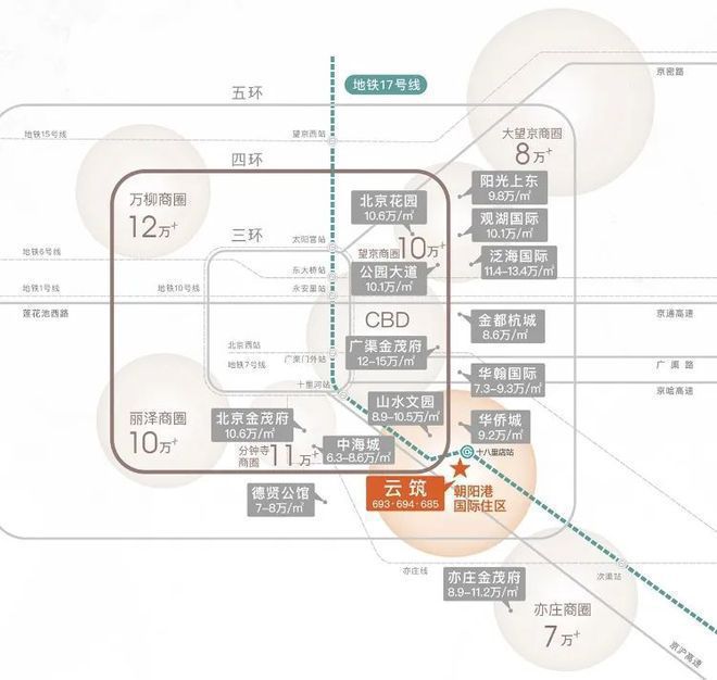 昆泰云筑-售楼处(昆泰云筑)网站-2024新首页-北京网易房产(图17)