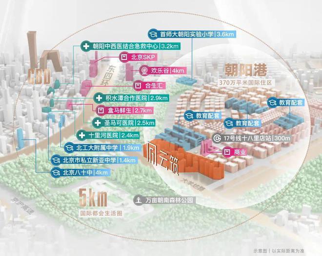昆泰云筑-售楼处(昆泰云筑)网站-2024新首页-北京网易房产(图22)