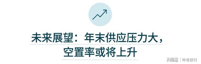 带你看中国丨2024年第三季度零售地产市场概览(图8)
