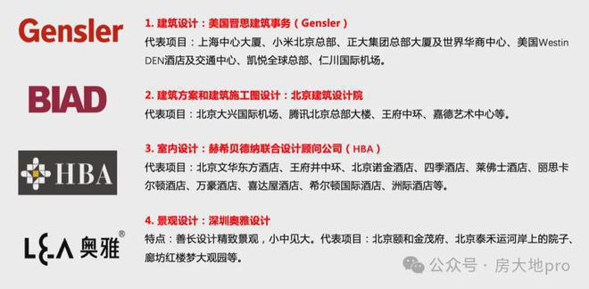 王府77售楼处2024首页网站-东城区王府77详情-北京房天下(图4)