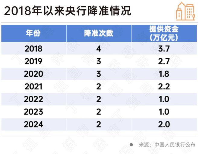 中央经济工作会议再次强调2025年房地产市场走向(图11)