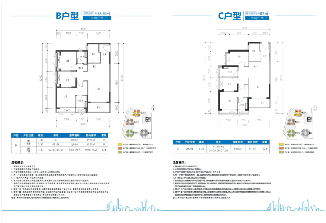 Pg电子：约2169套！2024年首批可售人才房要来了含福田项目！(图6)