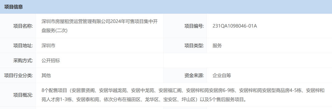 Pg电子：约2169套！2024年首批可售人才房要来了含福田项目！