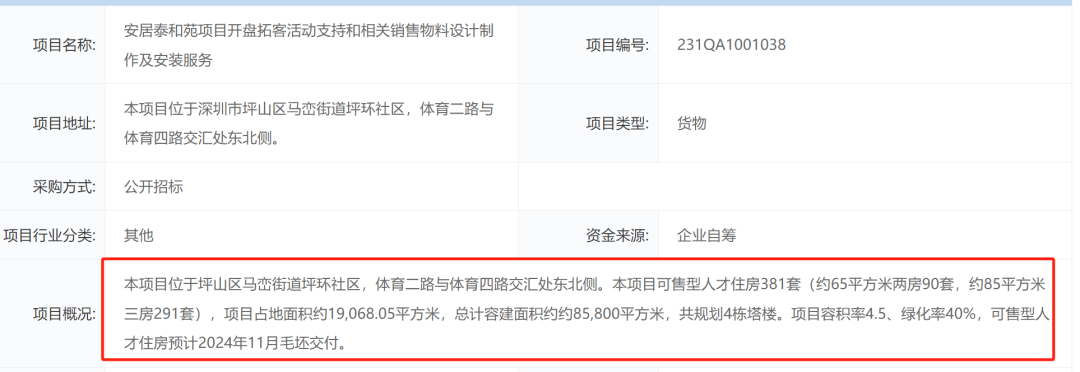 Pg电子：约2169套！2024年首批可售人才房要来了含福田项目！(图8)