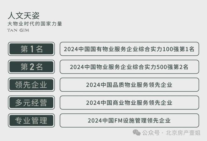 Pg电子：嘉华天珺售楼处2024首页网站-海淀嘉华天珺详情-北京网易房产(图14)