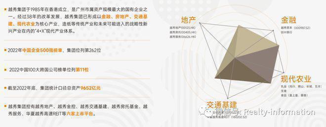 越秀天玥售楼处2024首页网站-北京越秀天玥详情-北京网易房产(图2)