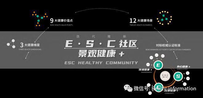 越秀天玥售楼处2024首页网站-北京越秀天玥详情-北京网易房产(图13)