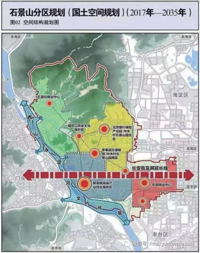 2024商铺能建长誉府-买房攻略-装修效果图-落户政策-卖点分析(图11)