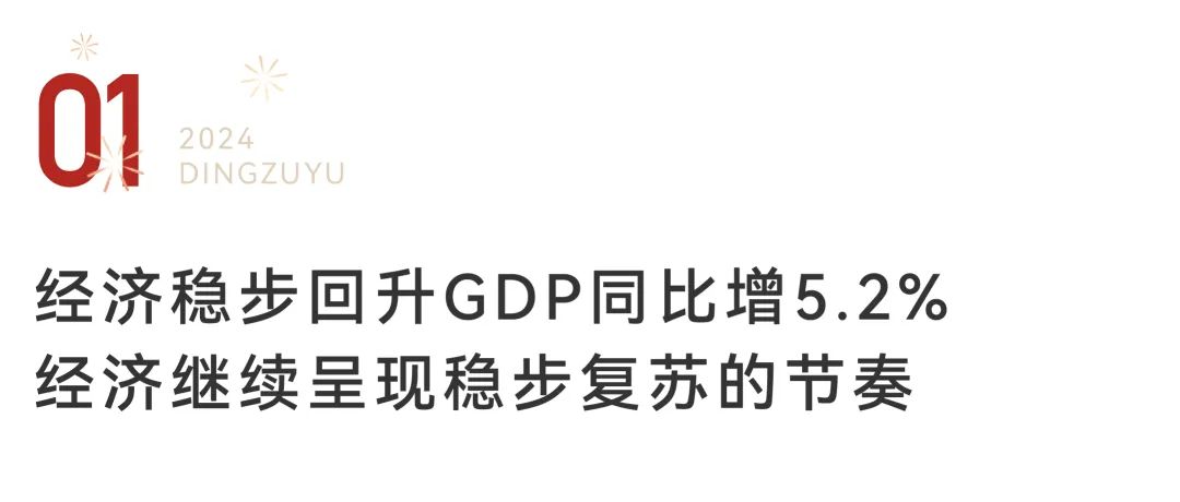 Pg电子网站：春节特辑·2024楼市前瞻丨行业篇：2024年维持底部震荡