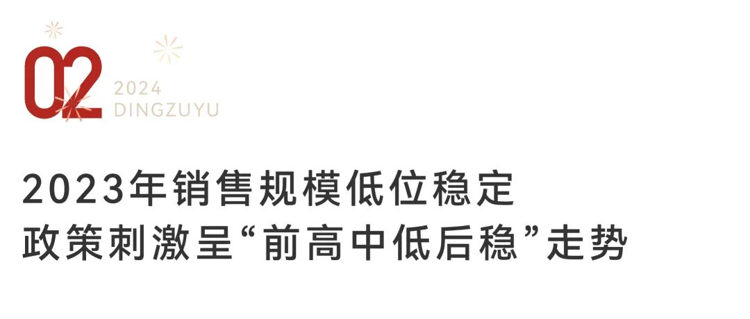 Pg电子网站：春节特辑·2024楼市前瞻丨行业篇：2024年维持底部震荡(图2)