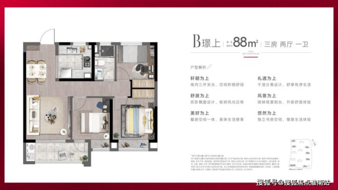 Pg电子平台：深安上居售楼处-2024网站深安上居房产百科-上海房天下(图5)