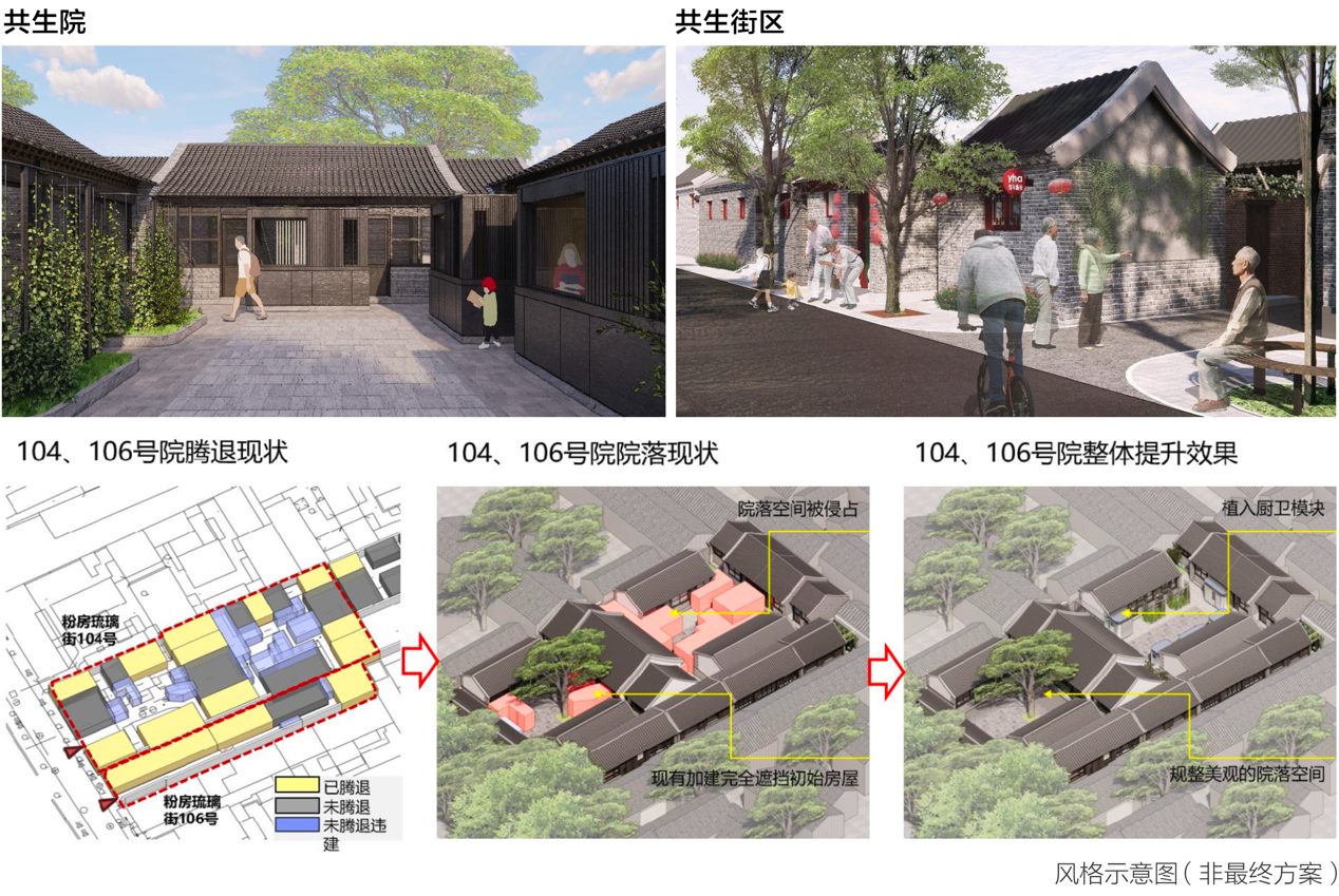 中海地产大吉项目织梦民生中轴线上的文化瑰宝与现代生活的和谐交响(图6)