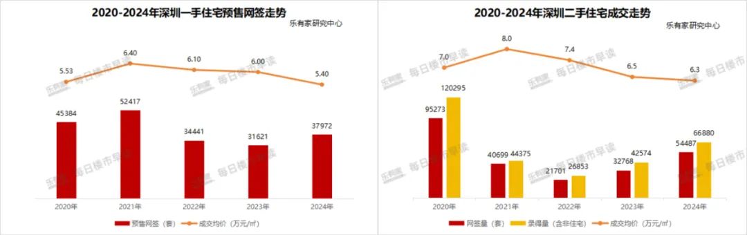 Pg电子网站：2024先悲后喜2025会怎样？