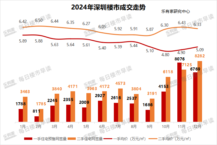 Pg电子网站：2024先悲后喜2025会怎样？(图9)