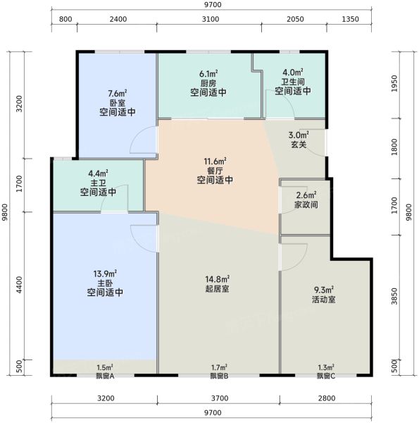 北京楼市2024年最“爆”的项目最“坑”的盘(图3)