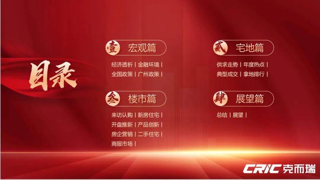 蛟龙归海！2024年广州房地产市场年度报告重磅发布(图2)