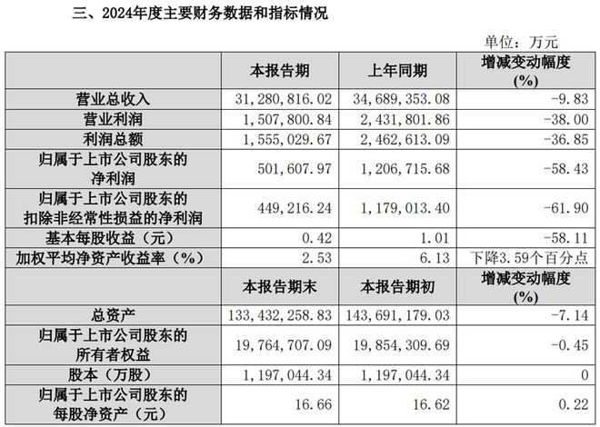 穿过风暴保利销冠又一村(图8)