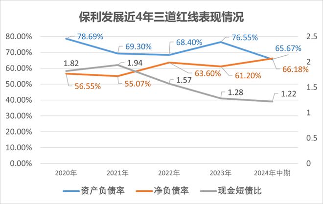 穿过风暴保利销冠又一村(图13)