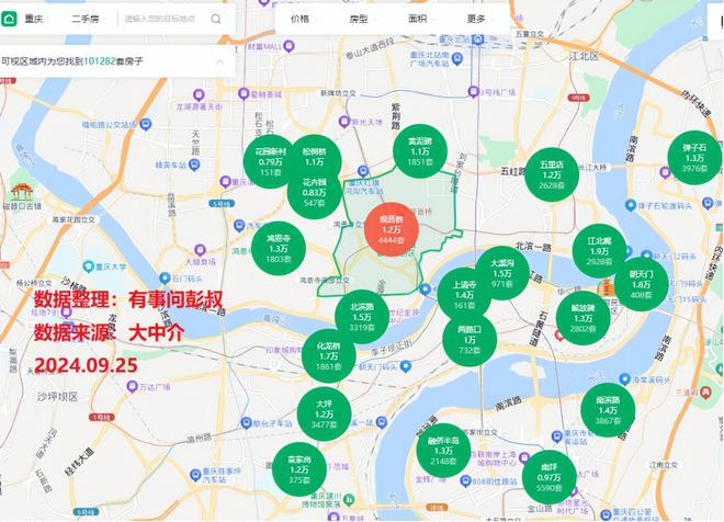 重庆楼市全军覆没重庆楼市江北嘴房价从19000元跌至18000元(图4)