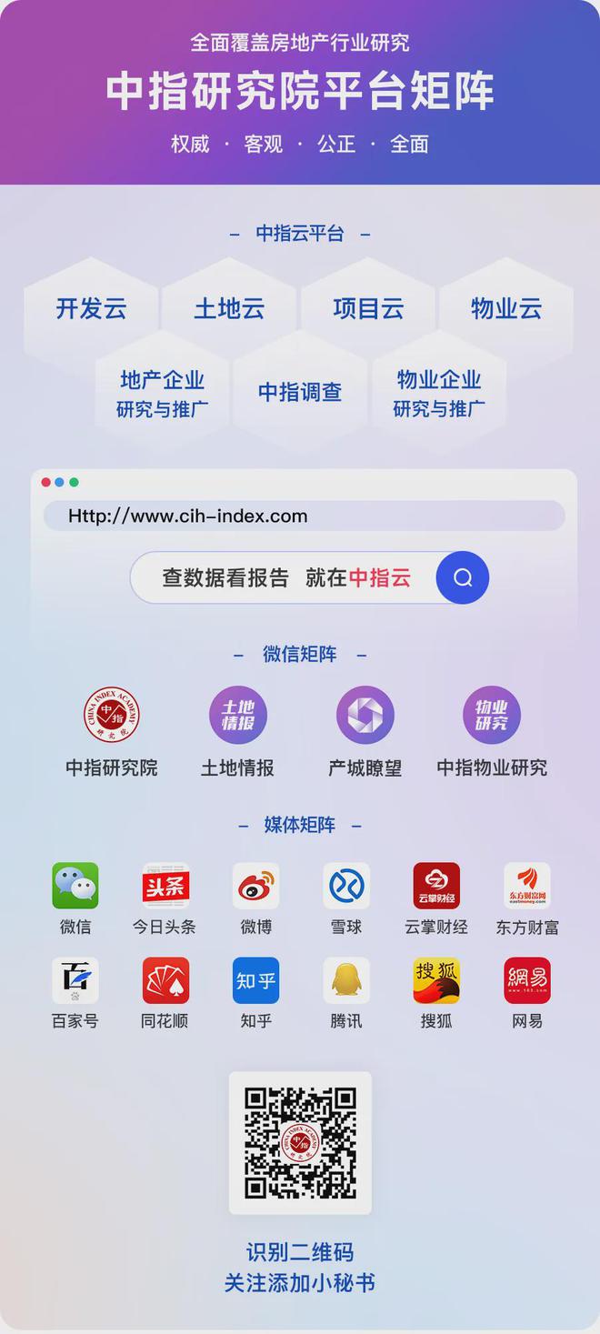 大湾区2025年1-2月广州房地产企业销售业绩排行榜(图6)