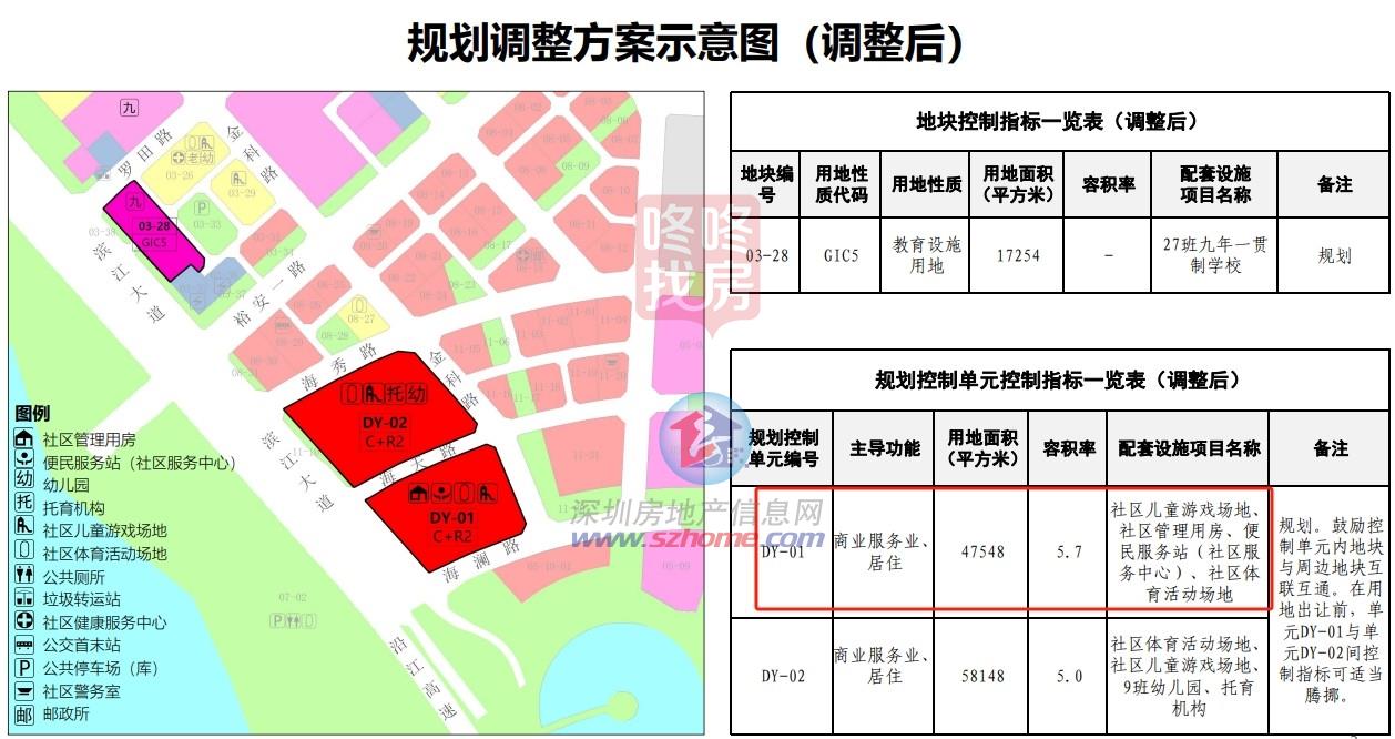 Pg电子平台：宝中推“王炸”靓地规划海景天际住宅+商业地标…建面27万平(图3)